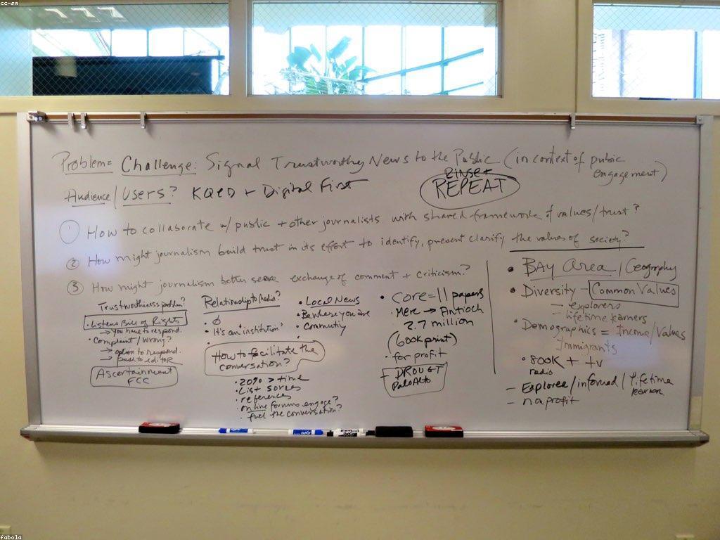 ផលប៉ះពាល់នៃព័ត៌មានស្លតដល់ការជឿជាក់